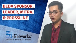 Apa Beda Sponsor, Leader, Mitra, dan Crossline di 3i-Networks