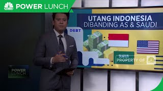 Utang Indonesia Dibanding AS & Saudi