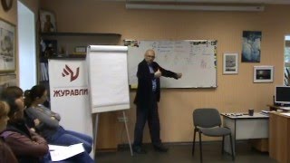устройство мозга, тренинг ПЕРЕГОВОРЫ, Иванов Александр, Центр Грани
