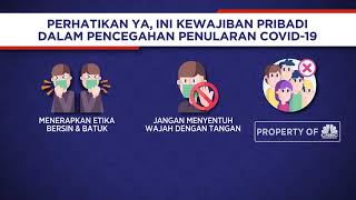 Perhatikan Ya, Ini Kewajiban Pribadi Dalam Pencegahan Penularan Covid-19