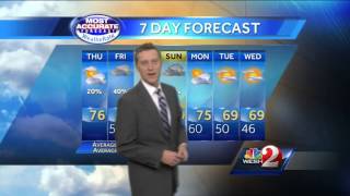 AM WEATHER THURSDAY 12/26/13