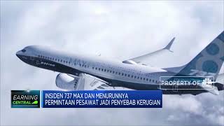 2020 Boeing Rugi USD 12 Miliar