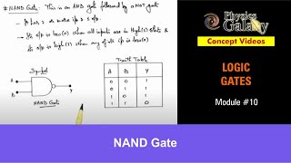 10. Physics | Logic Gates | NAND Gate | by Ashish Arora