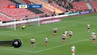 Not Top 10- Las jugadas más insólitas de la semana 12-12-2011