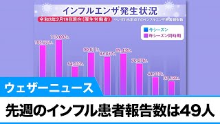 先週のインフル患者報告数は49人／昨年より大幅に少ない状況続く