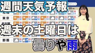 【週間天気予報】週末の土曜日は曇りや雨、日曜日は広く晴れる