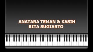 Antara Teman dan Kasih Rita Sugiarto