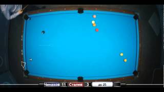 СТАЛЕВ - ЧИНАХОВ 2014 10 Bal (Stalev- Chinahov, 10 Ball Race to 25, interview)