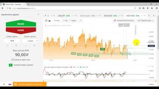 Как заработать на Олимп Трейд.Видео урок Olymptrade.Быстрый заработок с Олимп Трейд