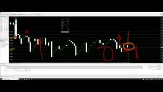 แจก EA FOREX MT4 Pending (*เฉพาะสมาชิกกลุ่ม เรียนเขียนโปรแกรม)