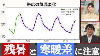 【週間天気】この先は続く残暑と一日の寒暖差に注意