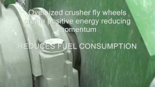 McCloskey C50 Crusher Feeding R155 Screener - Crushing Screening.