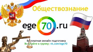 Обществознание. 11 класс, 2015. Задания B2, B5, B7. Подготовка к ЕГЭ по основным предметам от EGE70