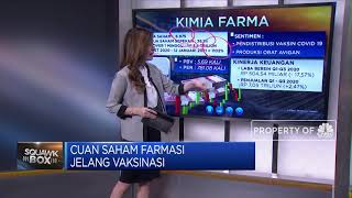 Cuan Saham Farmasi Jelang Vaksinasi