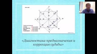 Экспресс-Тренинг Сила Рода. Бонус-День с Владимиром Феем