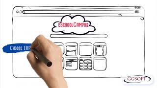 eSchoolCampus School Management ERP System