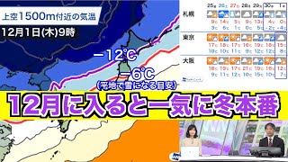 12月に入るとともに一気に冬本番 真冬並みの寒気が南下