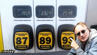 Here’s Why Gas Prices are About to Drop Like a Stone