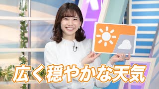 お天気キャスター解説 あす 2月6日(月)の天気