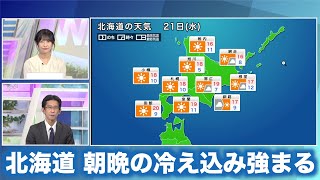 冷たい空気と放射冷却 北海道は朝晩の冷え込み強まる