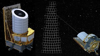ESA Euclid will explore the dark Universe