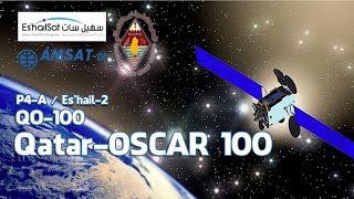 Приём радиолюбительского спутника QATAR OSKAR - 100 на Web SDR. QO -100 Narrowband Web SDR