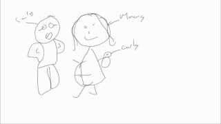 videotico draw my life comiccreado