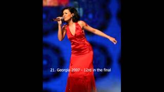 My 40 most underrated songs in Eurovision (2007-2015)