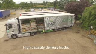 One of Europe's largest commercial nurseries - Johnsons of Whixley