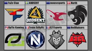 ELEAGUE Atlanta 2017 - CS:GO - Major Preview