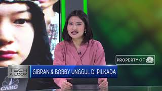 Huawei Buat AI untuk Identifikasi Muslim Uighur Hingga Gibran & Bobby Unggul Pilkada