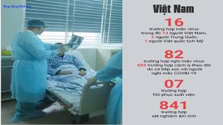 Ngày đầu phong tỏa cách ly xã Sơn Lôi để chống dịch COVID-19|Nhịp sống phố núi