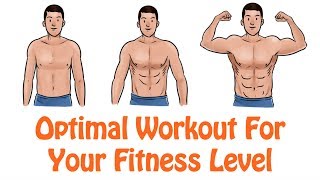 20. Differences between an Advanced, Intermediate and Beginner Workout