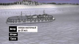 Крушение теплохода "Булгария"