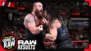 HEEL BRAUN vs. ROMAN AT HELL IN A CELL! WWE Raw 8/27/18 Full Results & Review! Going In Raw Podcast