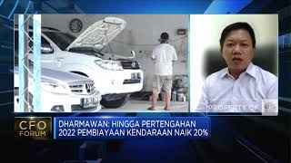Harga BBM Bersiap Naik, Bagaimana Nasib Pembiayaan Otomotif?