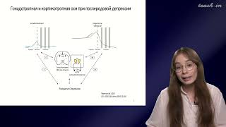 Печкова М.Г. - Цикл научных докладов - 5. Послеродовая депрессия