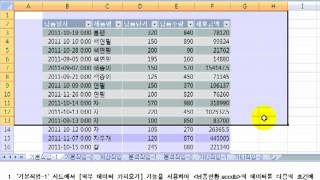 컴활1급실기 시험직전모의고사2(상설다수복원)  유동균인강