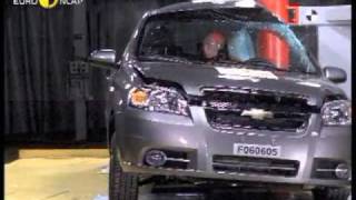 Crash test - Chevrolet Aveo