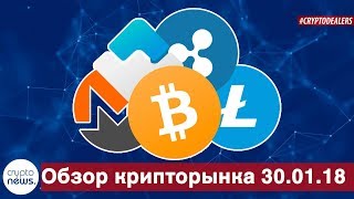 Сотрудничество между  Litecoin и Monero. Регуляция криптовалюты в Украине и России. Crypto News