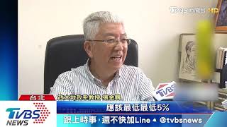 收割期！　社宅4年增至2.78萬戶　學者：佔比低