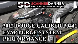 2012 Dodge Caliber P0441 EVAP Purge System Performance