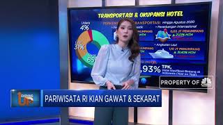 Pariwisata RI Kian Gawat & Sekarat