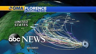 Hurricane Florence could take aim at East Coast