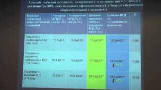 Программное обеспечение для определения толерантного и целевого давления у больных ПОУГ