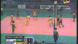FEU vs UST Finals G1 022512 Set 1 Part 1