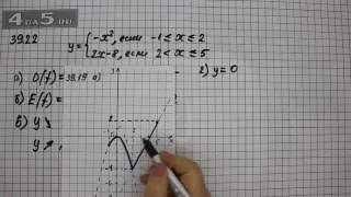 Упражнение 39.22. Алгебра 7 класс Мордкович А.Г.