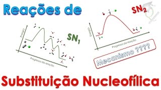 MegaQuímica #1 Reações de Substituição Nucleofílica (Completa! - mecanismo SN1/SN2)
