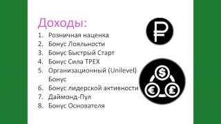 Обзор маркетинг плана doTERRA от Екатерины Стоцкой