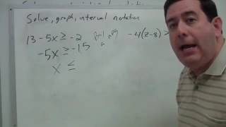 Solving Linear Inequalities
